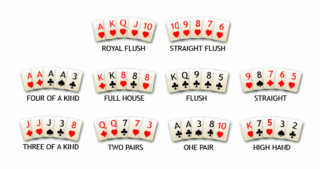 Топ 5 на най-проблемните ръце за начинаещите играчи